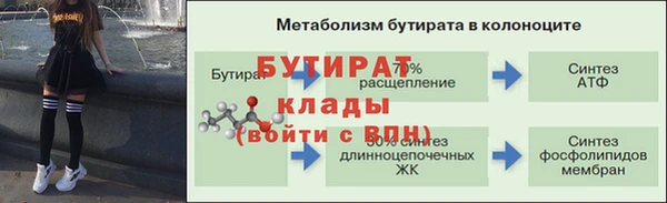 соль курить ск Горно-Алтайск